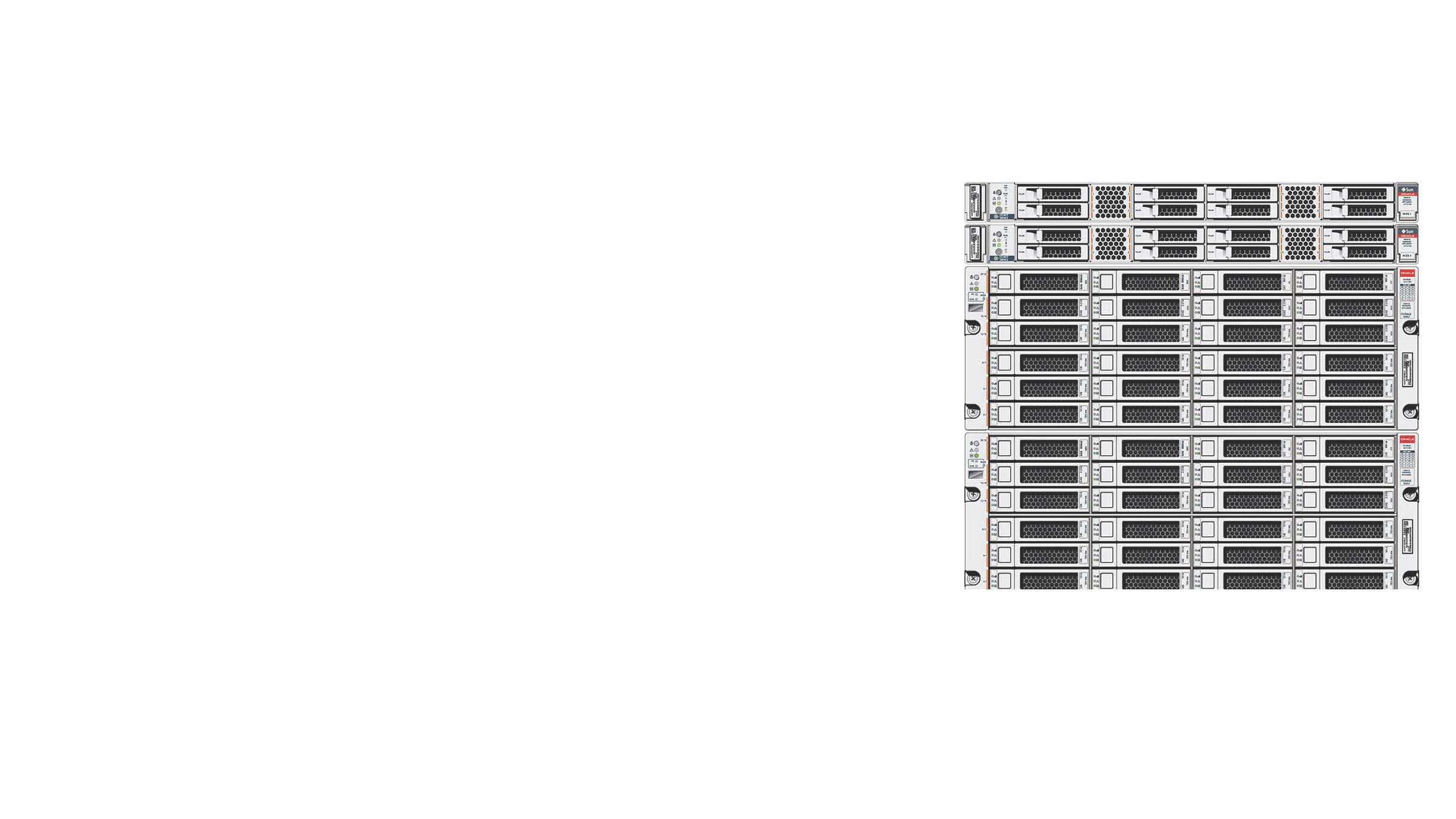 Oracle Database Appliance X9-2-HA